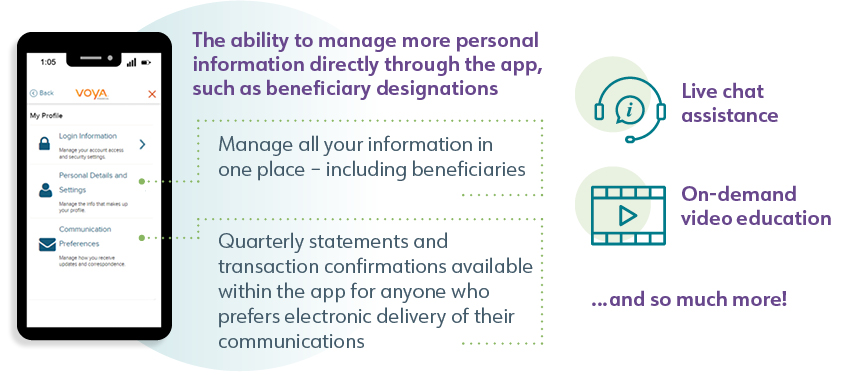 • The ability to manage more personal information directly through the app, such as beneficiary designations • Quarterly statements and transaction confirmations available within the app for anyone who prefers electronic delivery of their communications • Live chat assistance • On-demand video education